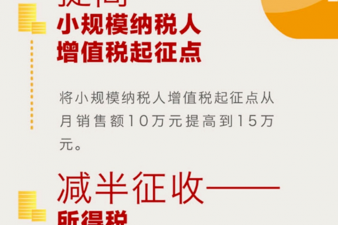 小微企业和个体户100万以下，所得税减半征收！税收筹划想做好，这几个问题至关重要！