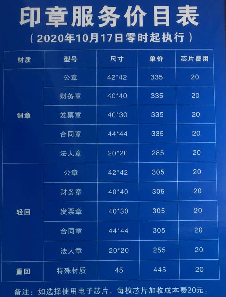 拉萨刻公章需要什么资料，多少钱一个，要多久？刻制全套印章又要多少钱？