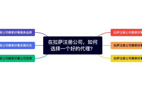 在拉萨注册公司，如何选择一个好的代理、代办机构？