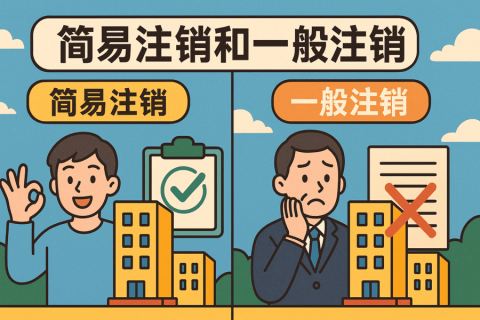 拉萨公司注销方式有哪些？简易注销和一般注销怎么?。? decoding=
